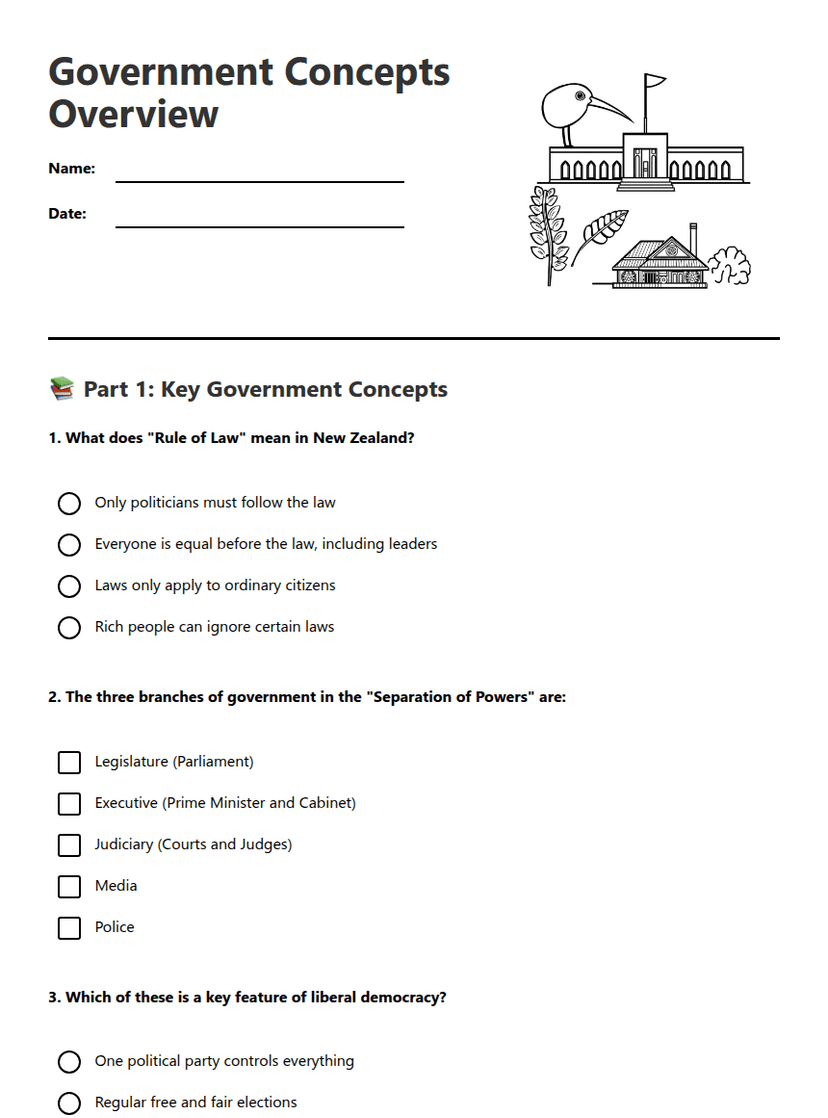 Government Concepts Overview