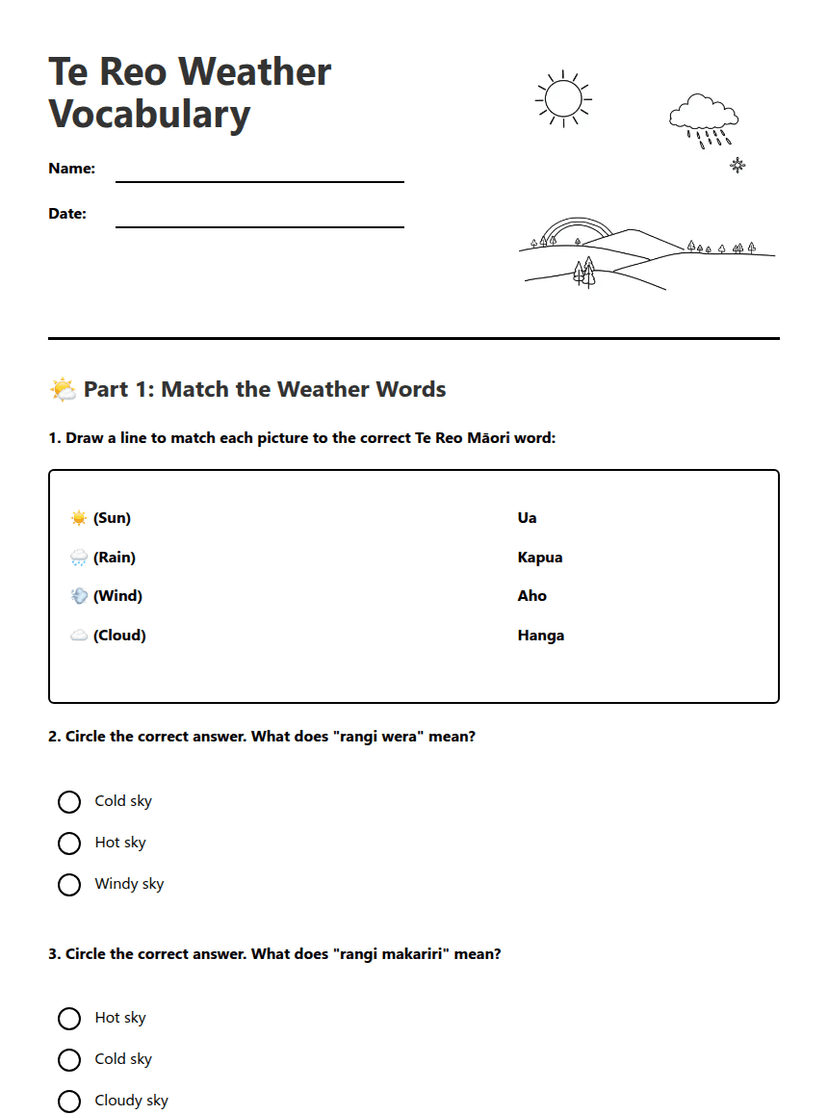 Te Reo Weather Vocabulary