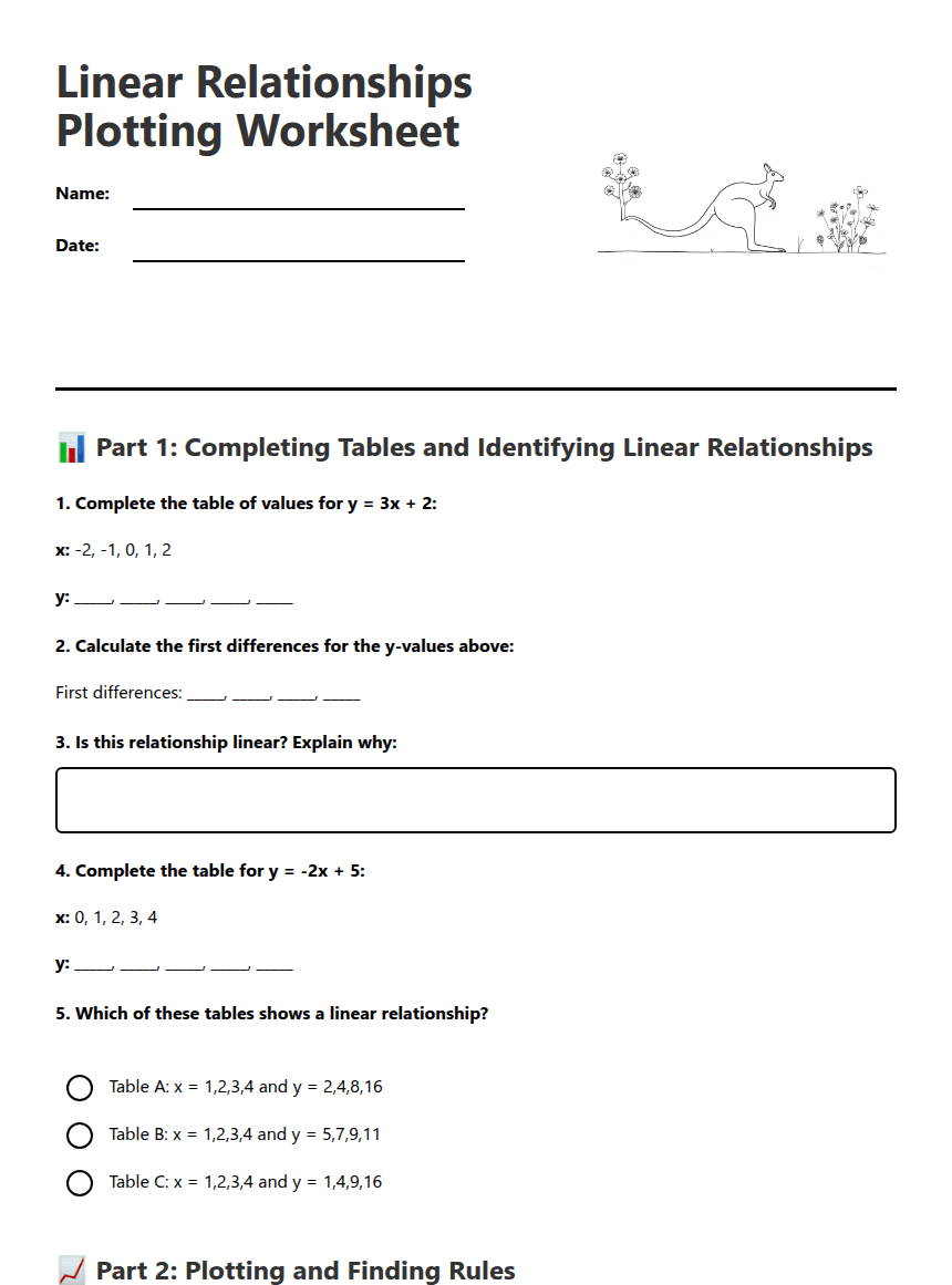 Linear Relationships Plotting Worksheet worksheet preview