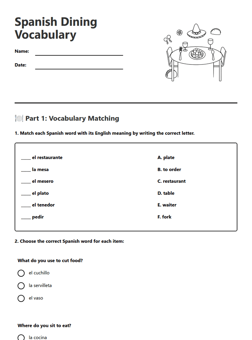 Spanish Dining Vocabulary