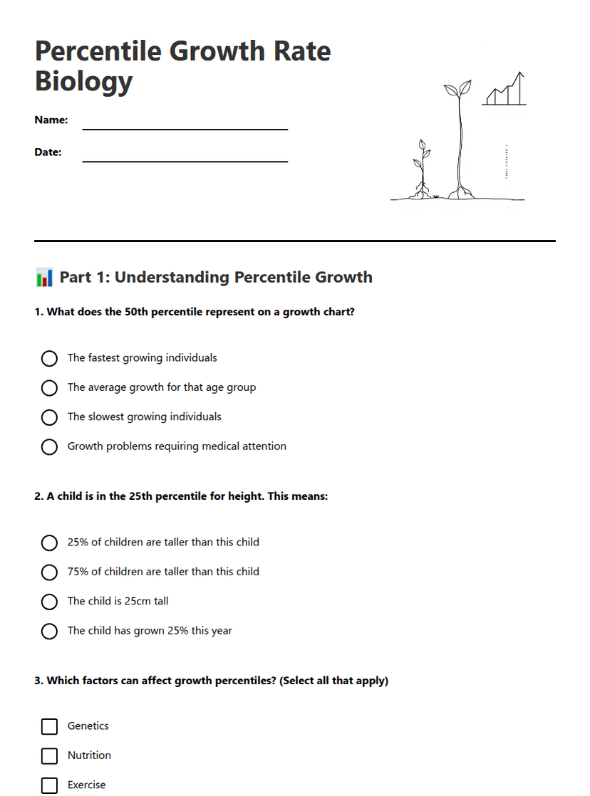Percentile Growth Rate Biology
