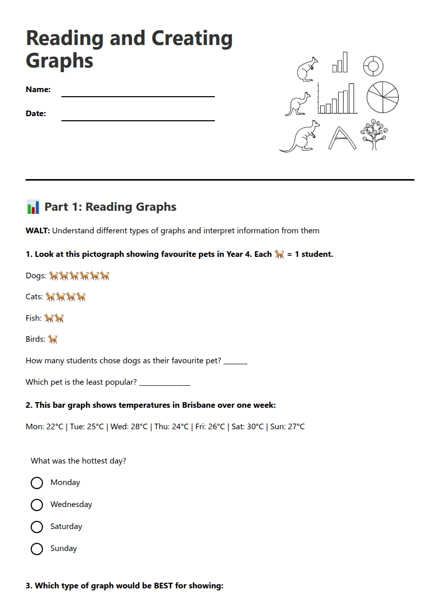 Reading and Creating Graphs worksheet preview