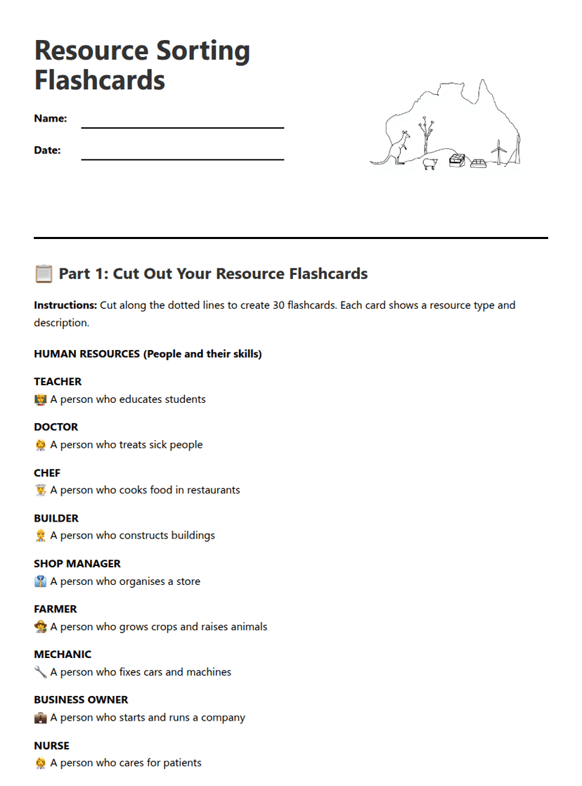 Resource Sorting Flashcards