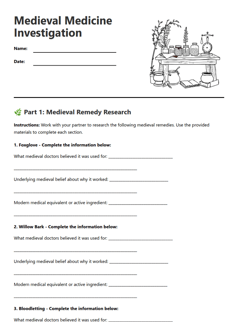 Medieval Medicine Investigation