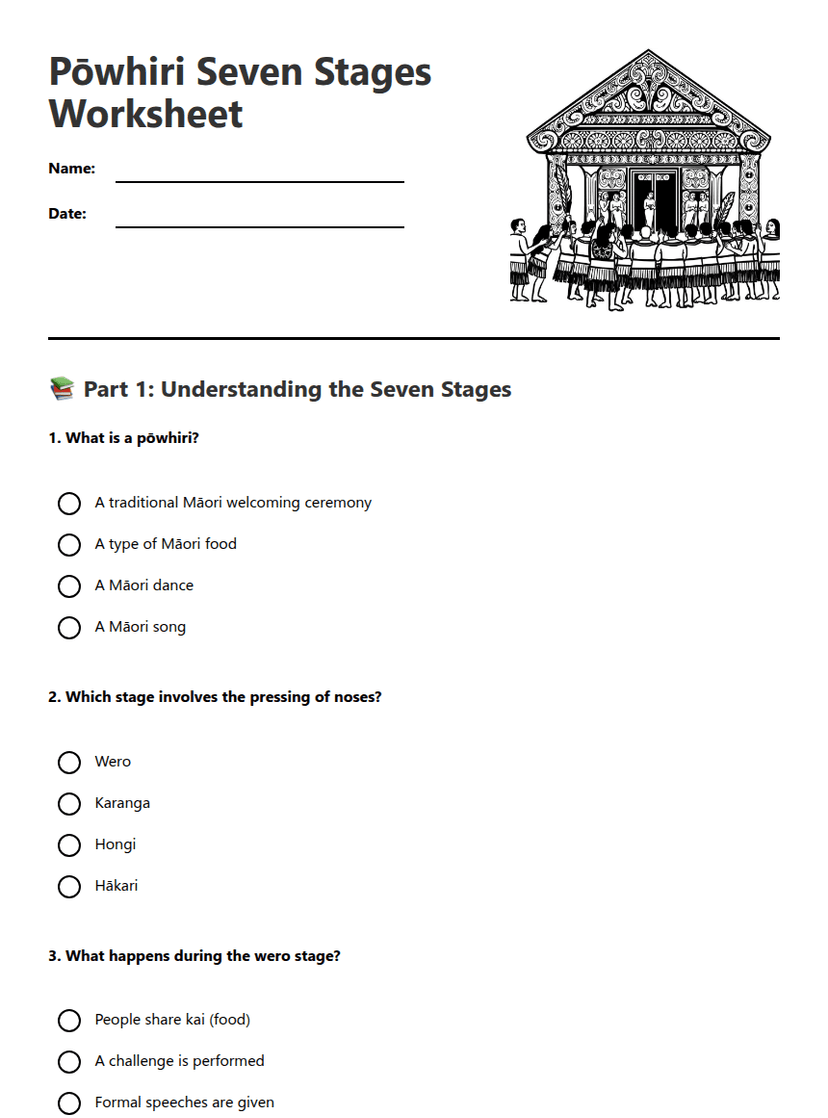Pōwhiri Seven Stages Worksheet