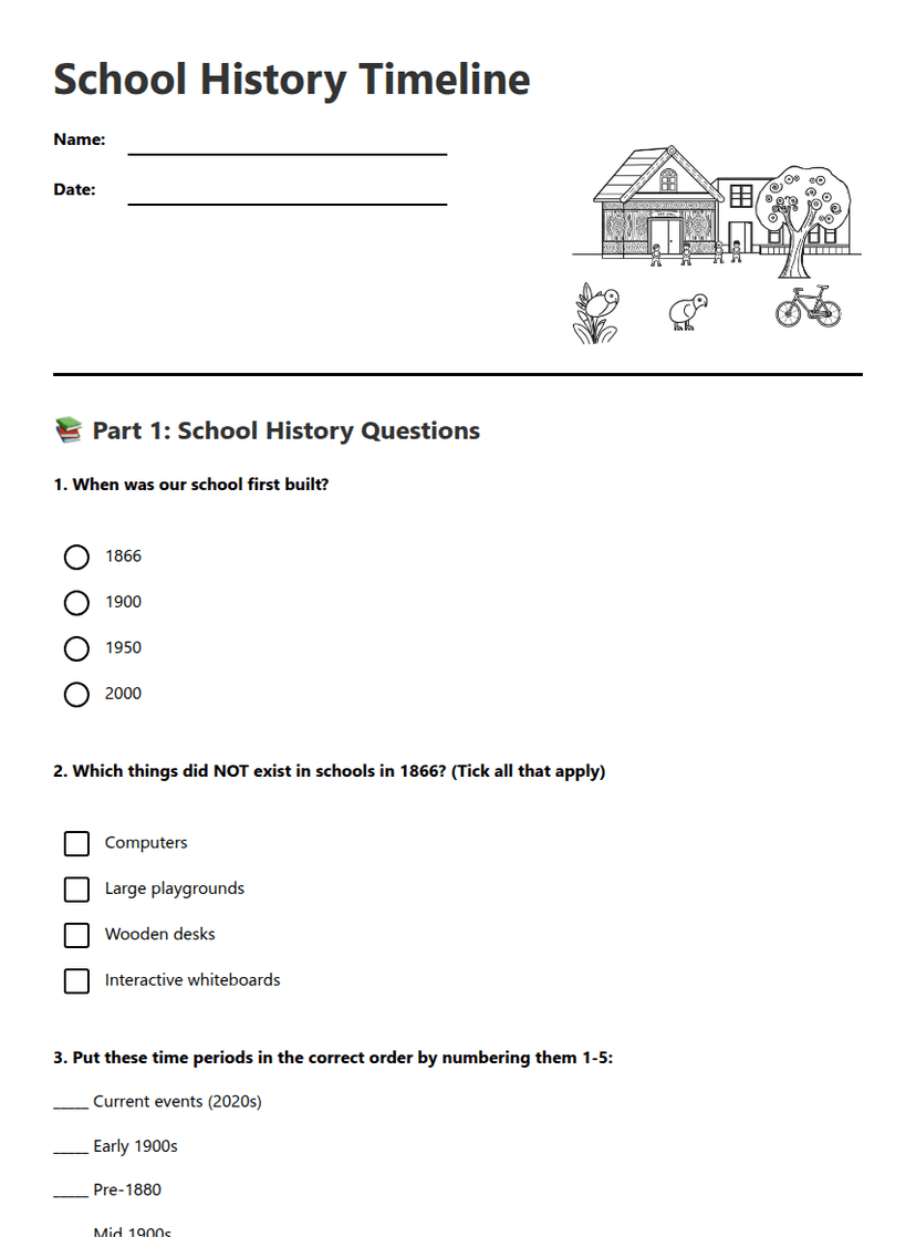 School History Timeline