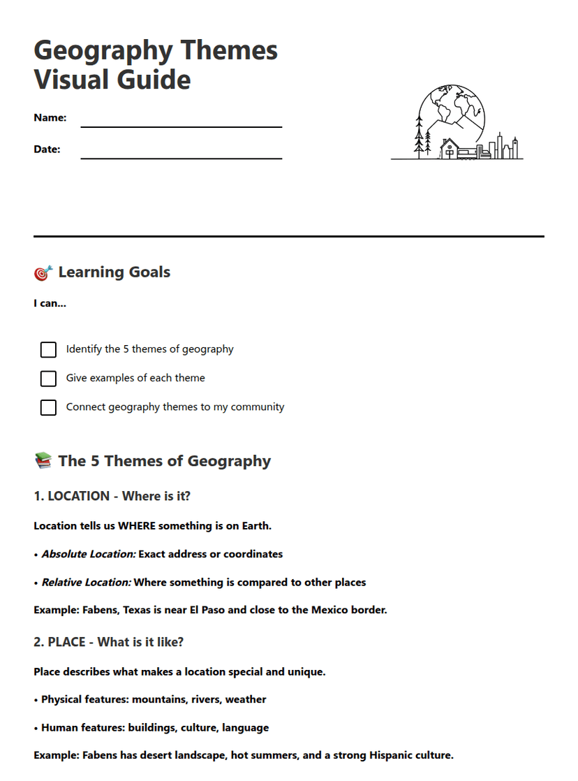 Geography Themes Visual Guide