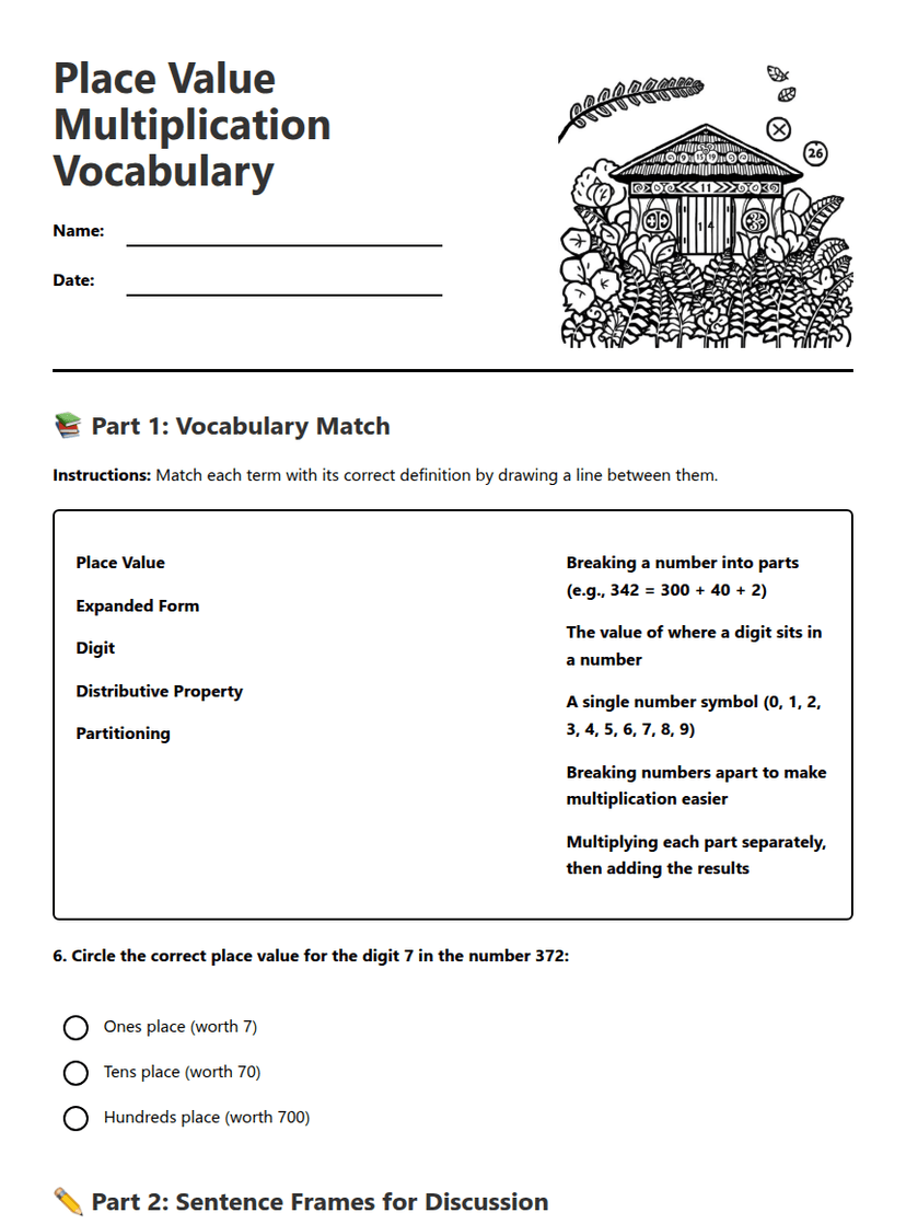 Place Value Multiplication Vocabulary