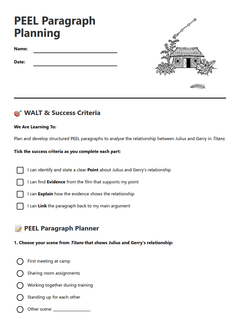 PEEL Paragraph Planning