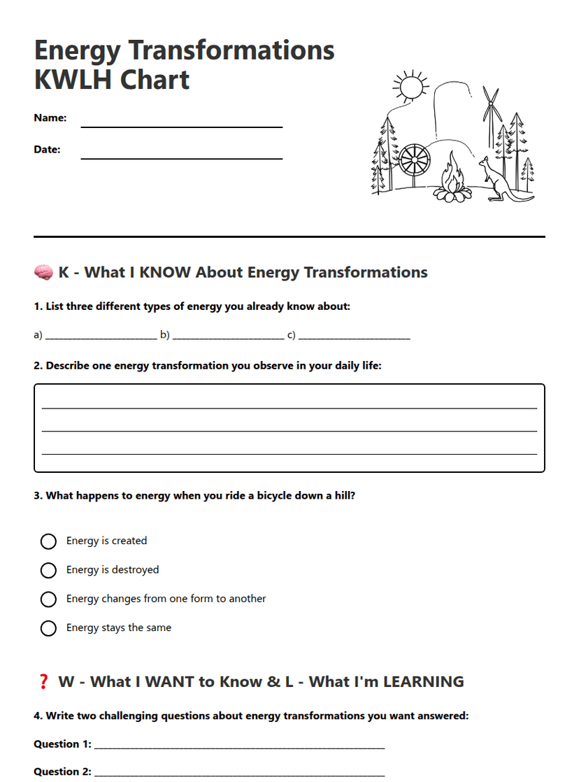 Energy Transformations KWLH Chart