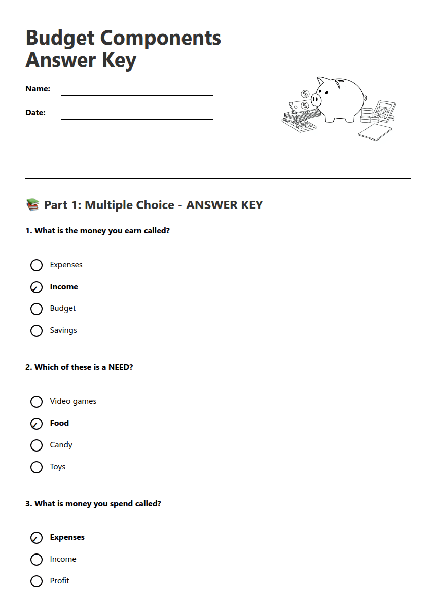 Budget Components Answer Key worksheet preview
