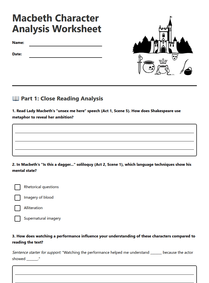 Macbeth Character Analysis Worksheet worksheet preview