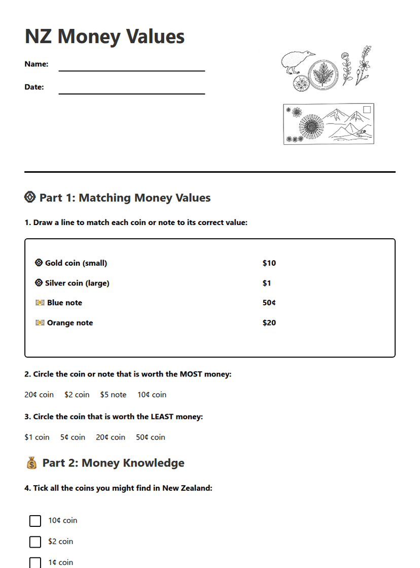 NZ Money Values