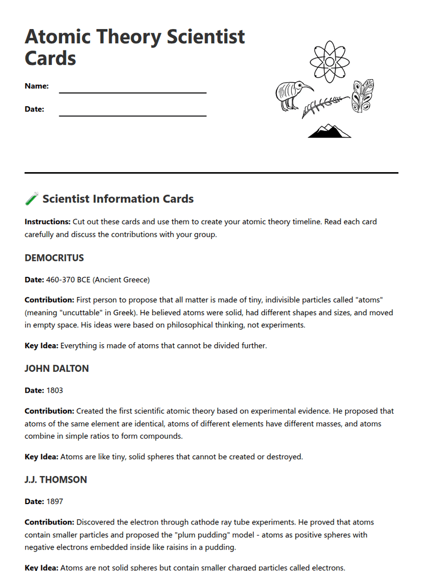 Atomic Theory Scientist Cards
