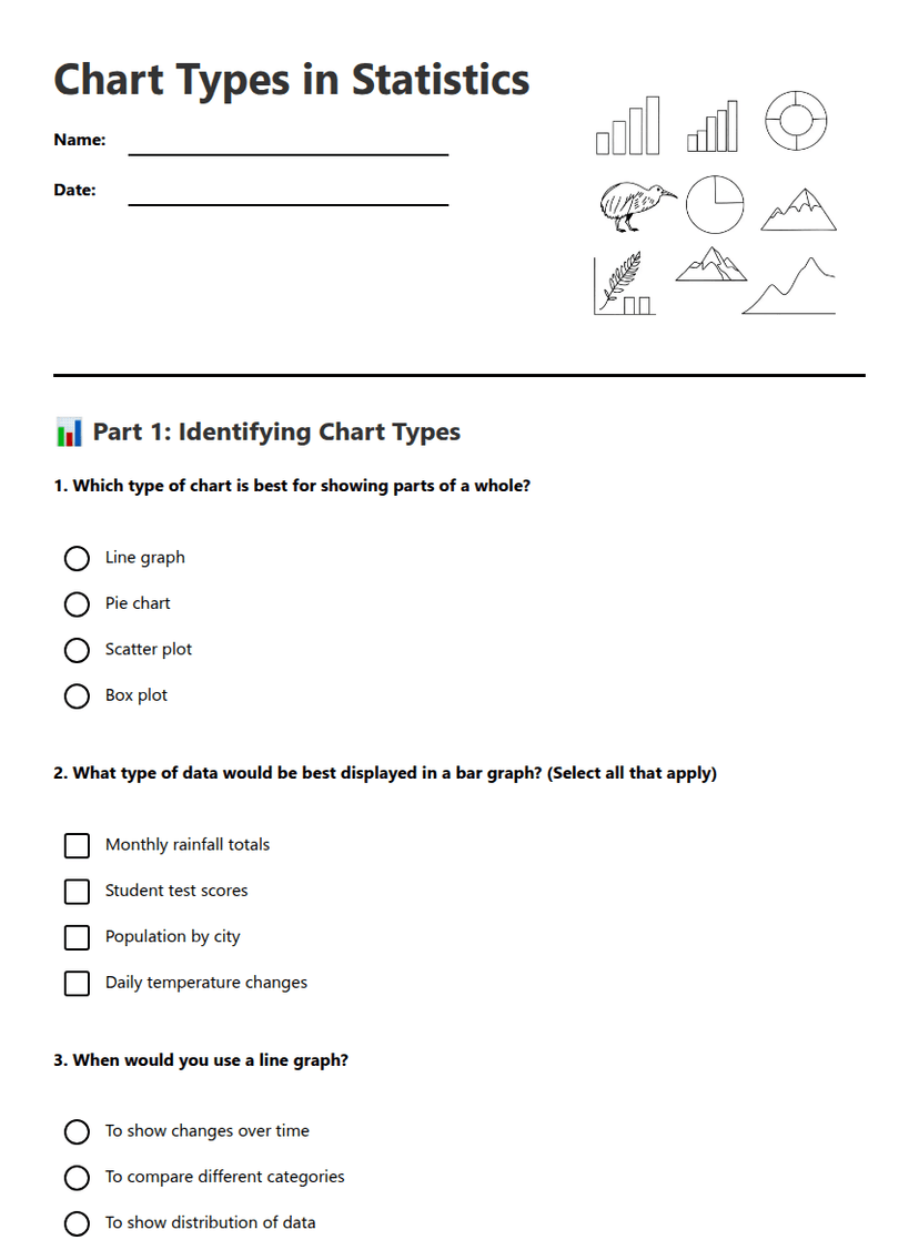 Chart Types in Statistics