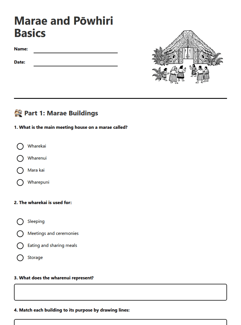 Marae and Pōwhiri Basics