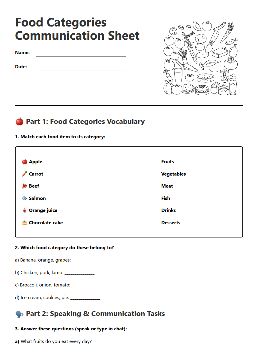 Food & Restaurants Communication worksheet preview