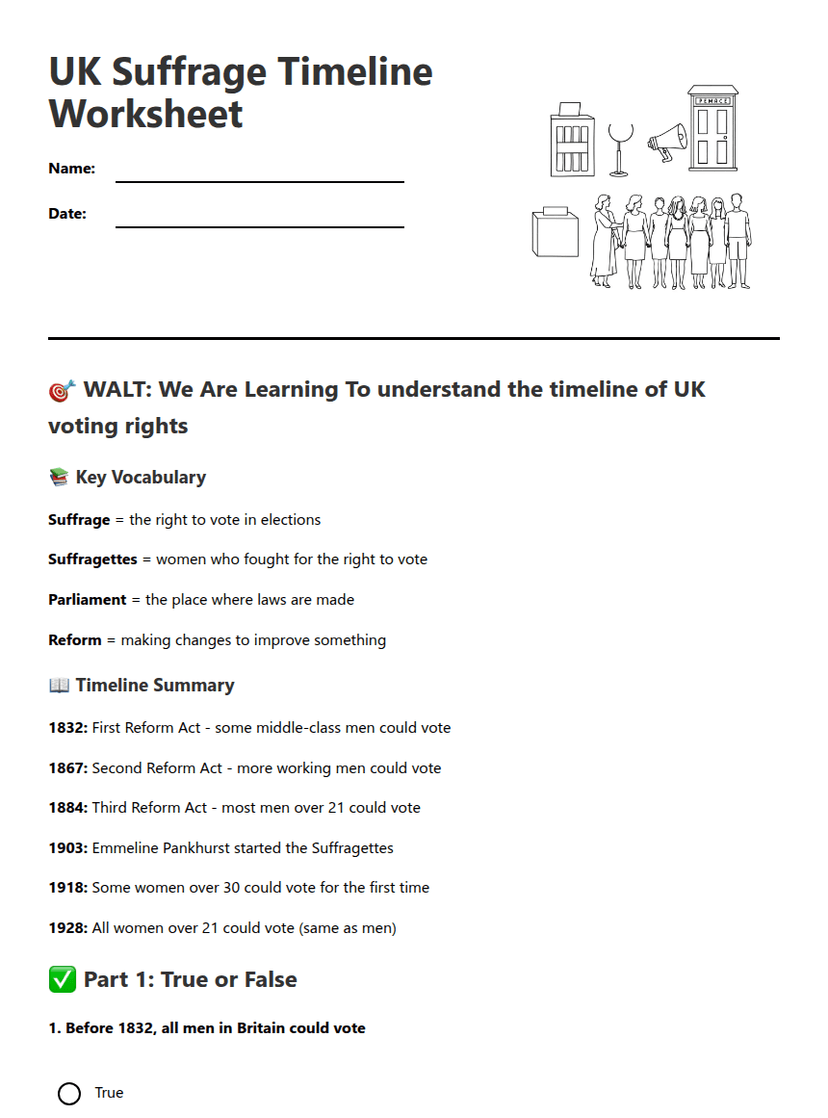 UK Suffrage Timeline Worksheet