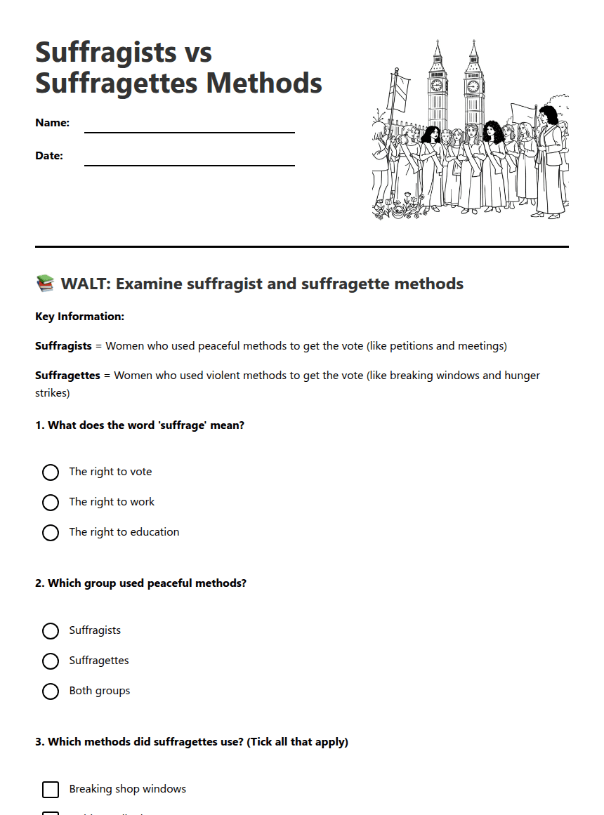 Suffragists vs Suffragettes Methods worksheet preview