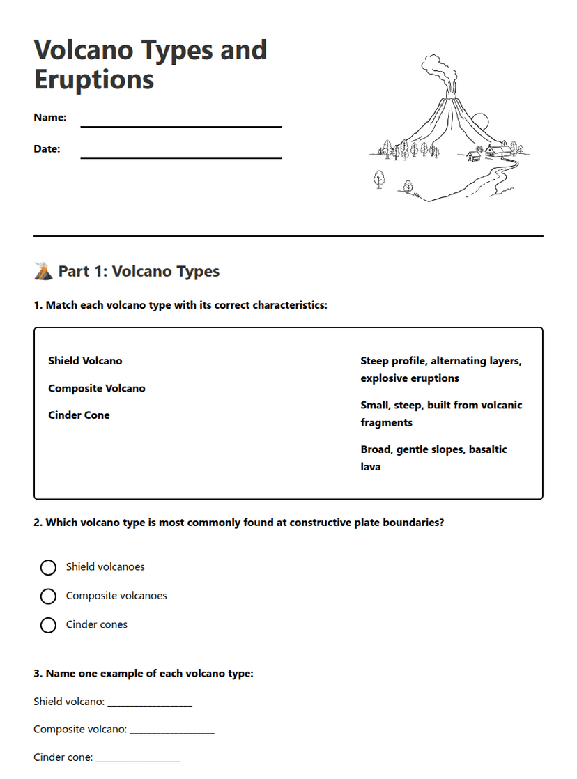 Volcano Types and Eruptions