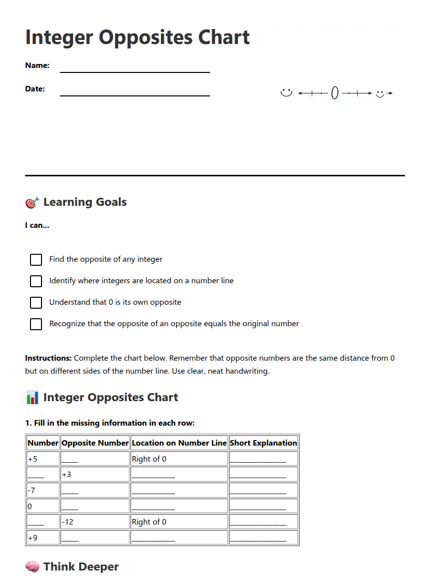 Integer Opposites Chart worksheet preview