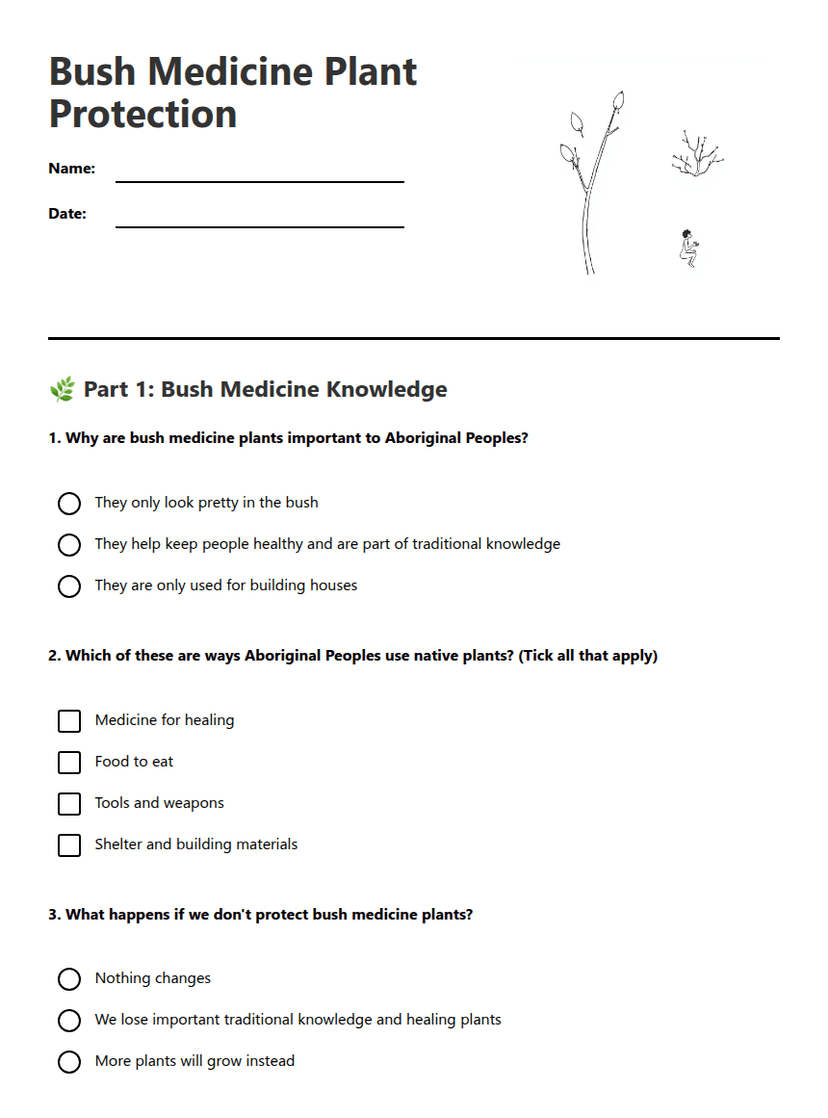 Bush Medicine Plant Protection