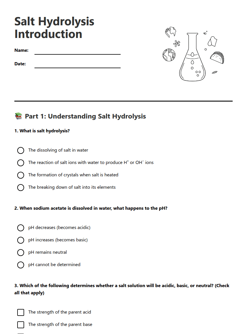 Salt Hydrolysis Introduction worksheet preview