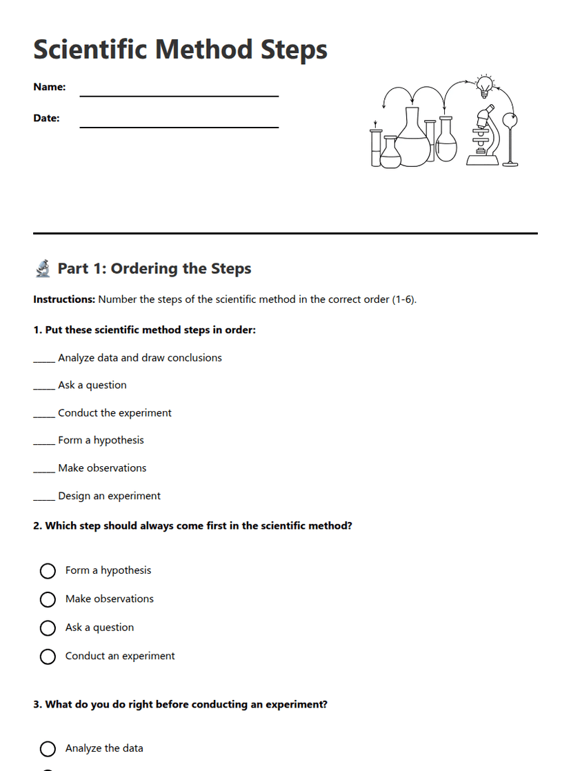 Scientific Method Steps