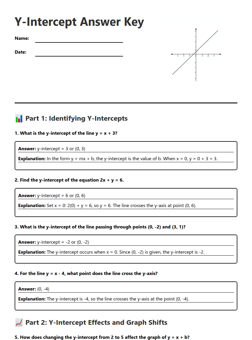 Y-Intercept Answer Key worksheet preview