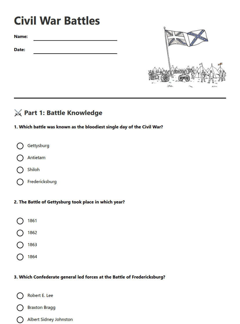 Civil War Battles