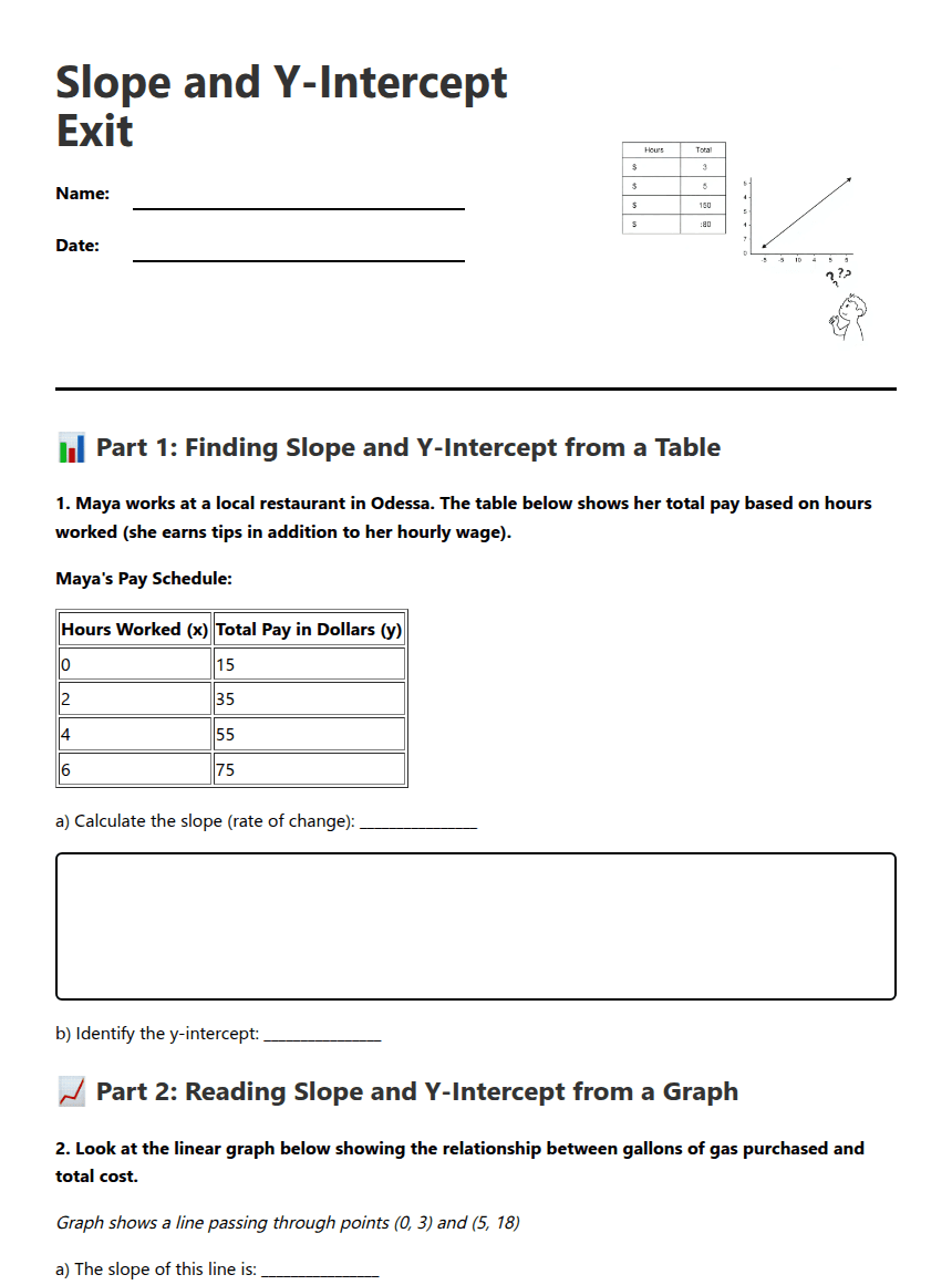 Slope and Y-Intercept Exit worksheet preview