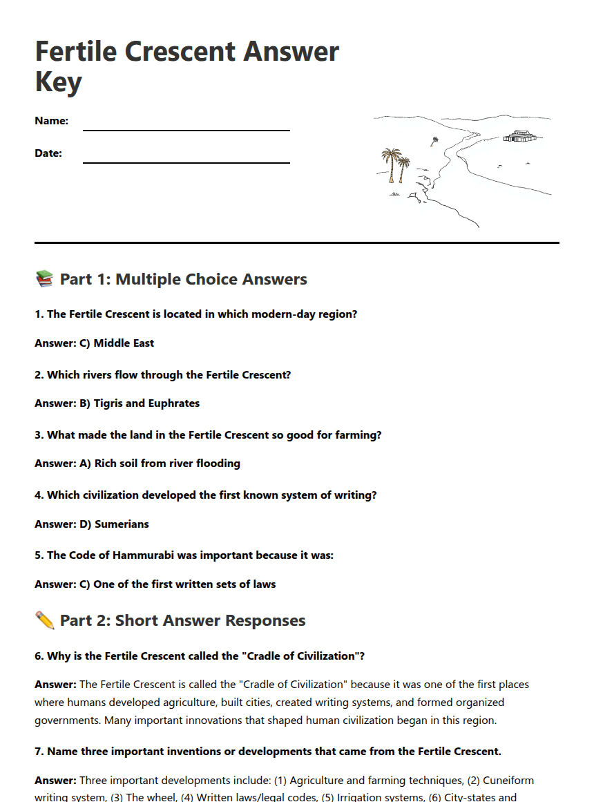 Fertile Crescent Answer Key worksheet preview