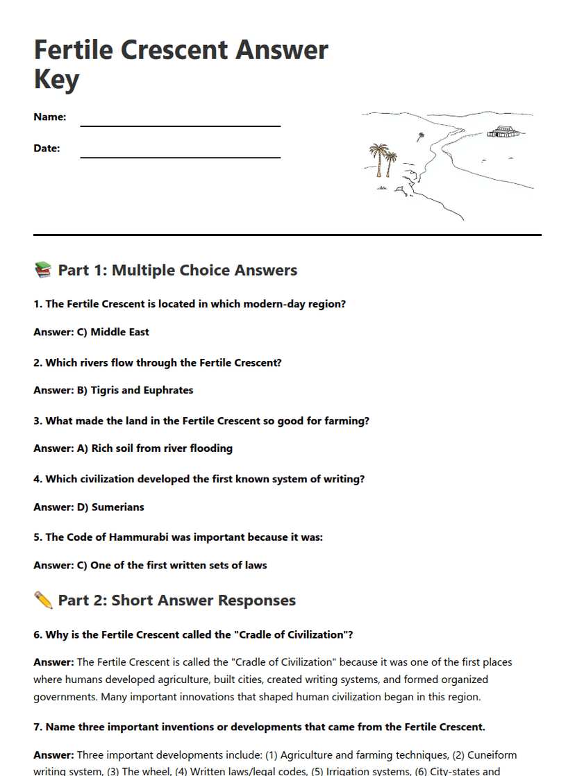 Fertile Crescent Answer Key