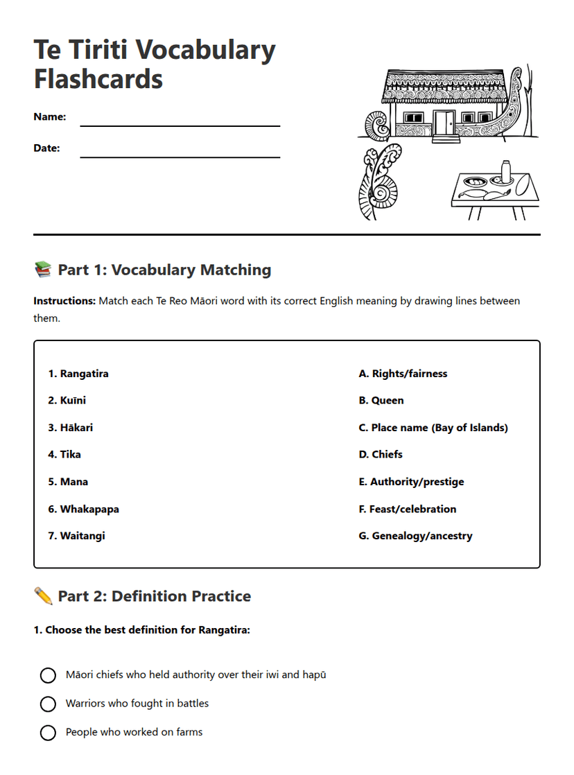Te Tiriti Vocabulary Flashcards