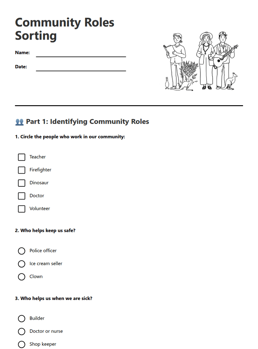 Community Roles Sorting