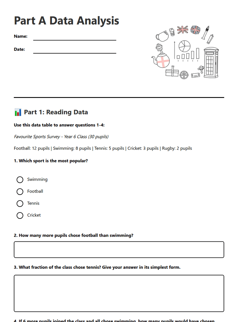 Part A Data Analysis