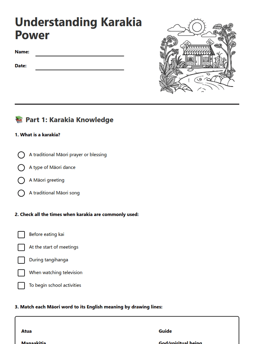 Understanding Karakia Power