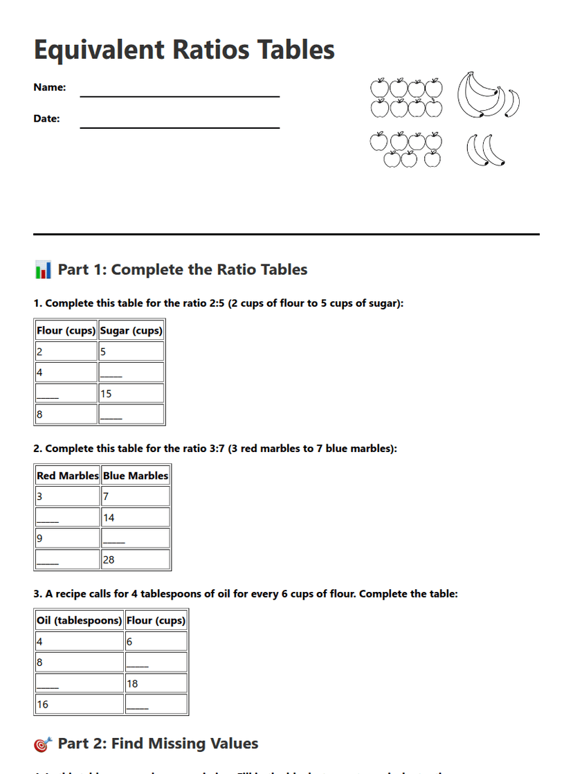 Equivalent Ratios Tables