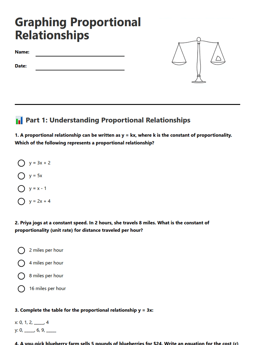 Graphing Proportional Relationships