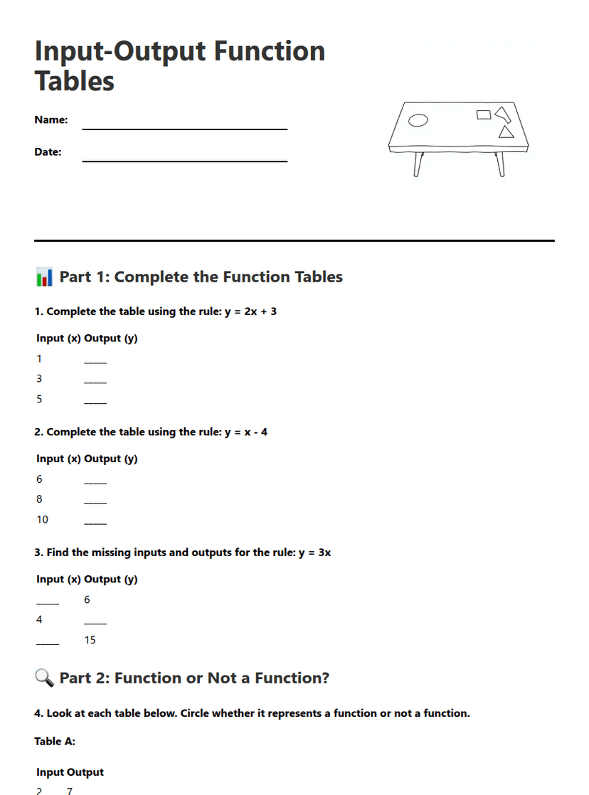 Input-Output Function Tables