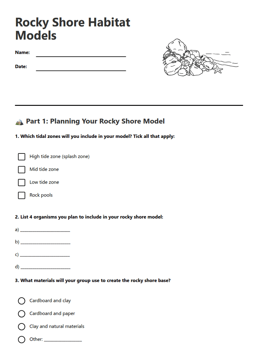 Rocky Shore Habitat Models