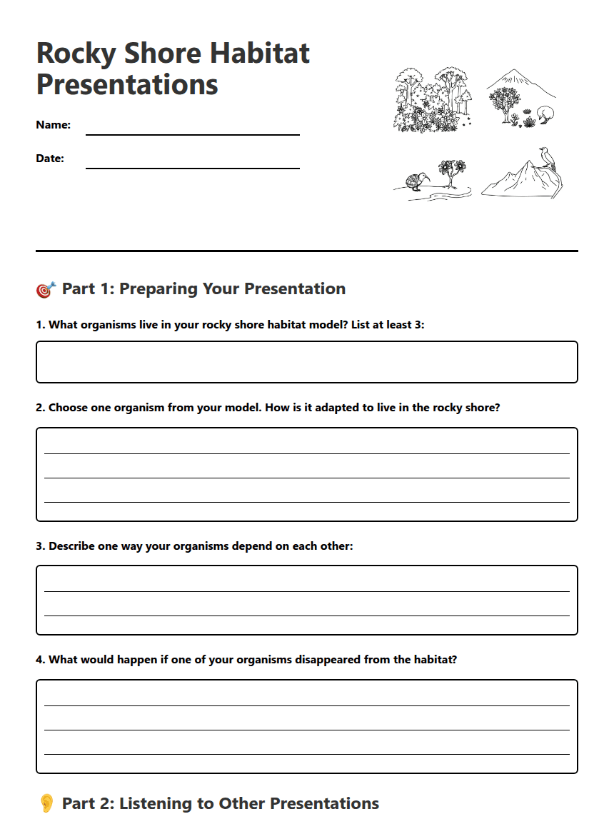 Rocky Shore Habitat Presentations worksheet preview