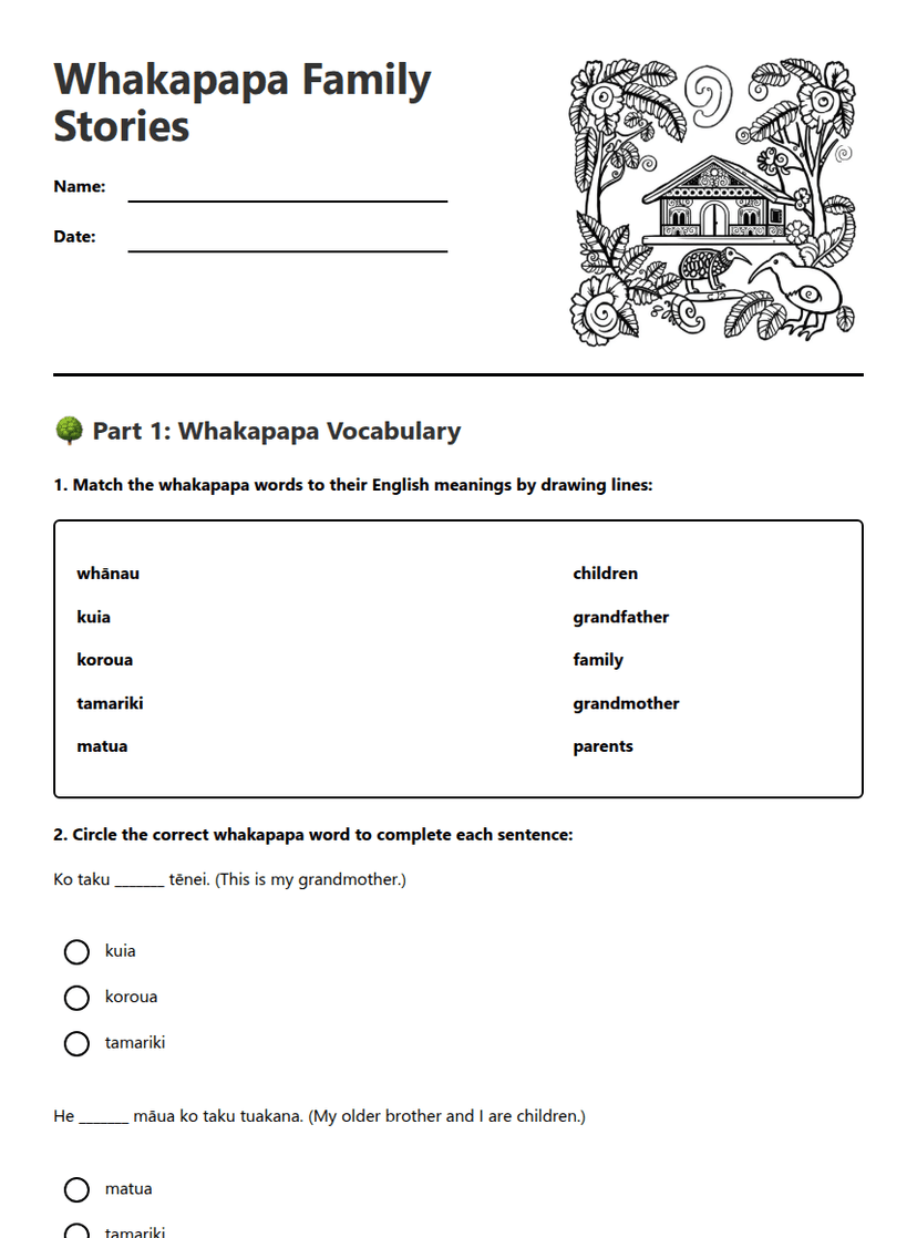Whakapapa Family Stories