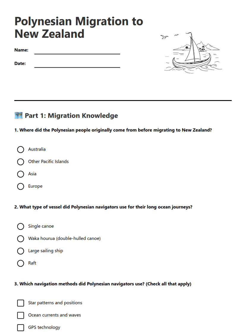 Polynesian Migration to NZ