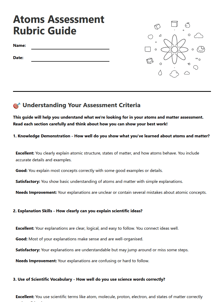 Atoms Assessment Rubric Guide worksheet preview