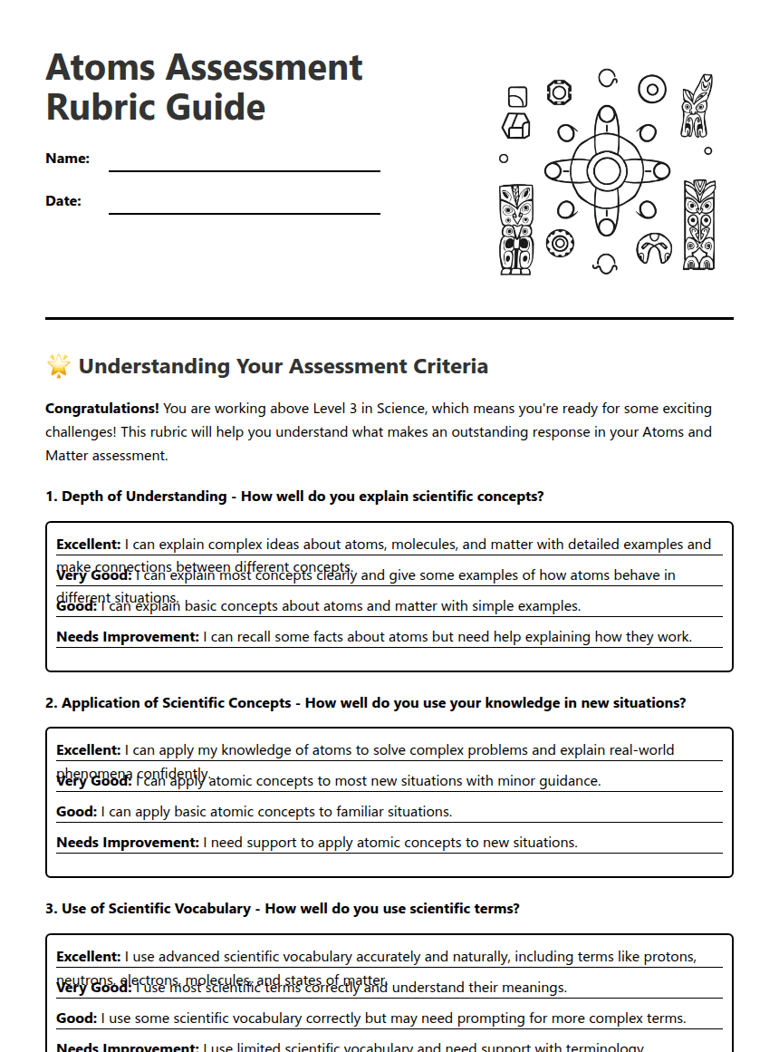 Atoms Assessment Rubric Guide worksheet preview