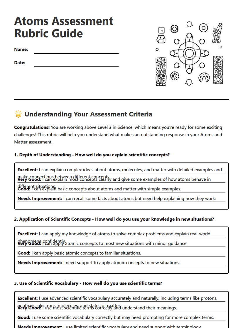 Atoms Assessment Rubric Guide
