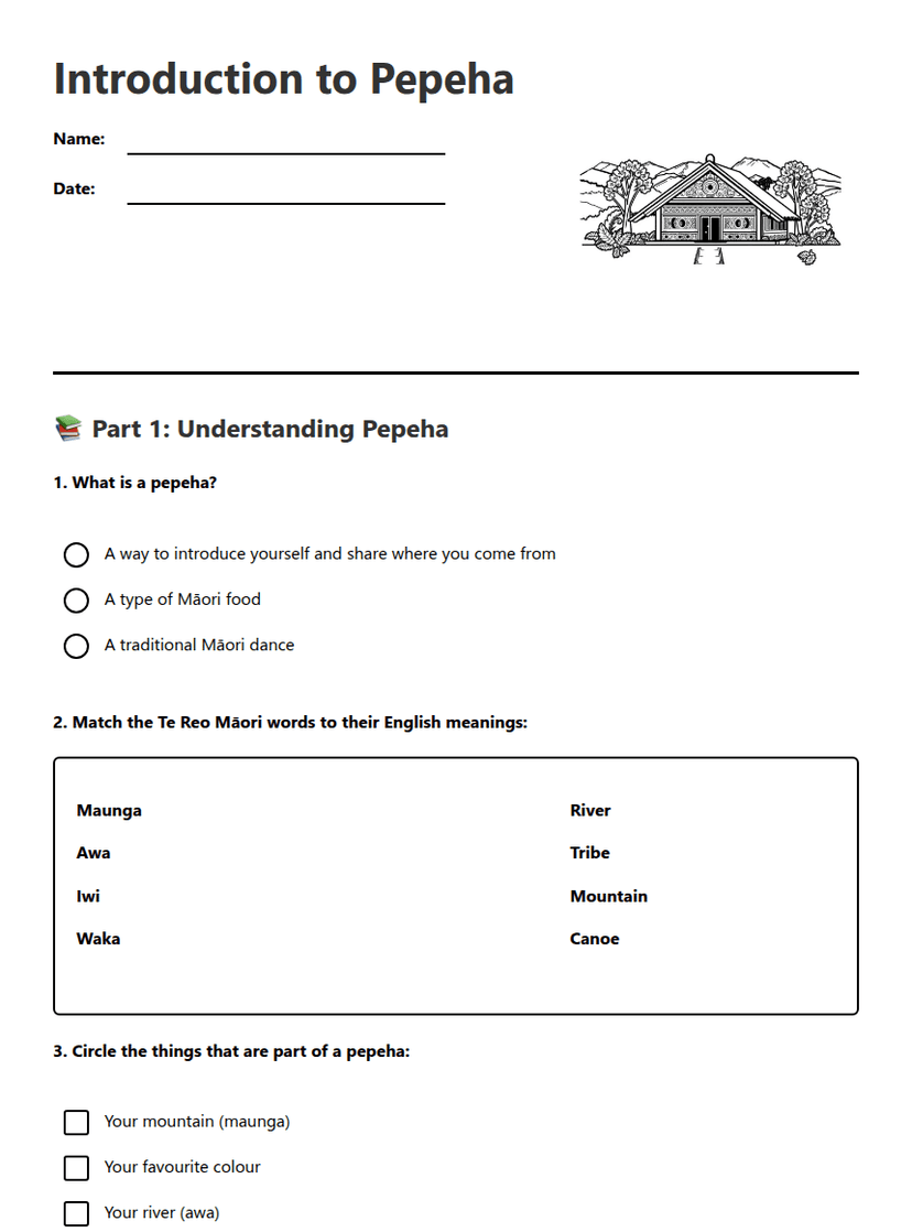 Introduction to Pepeha
