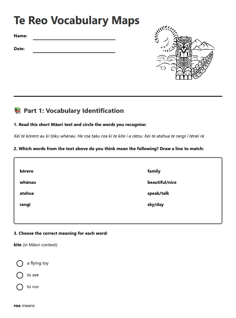 Te Reo Vocabulary Maps
