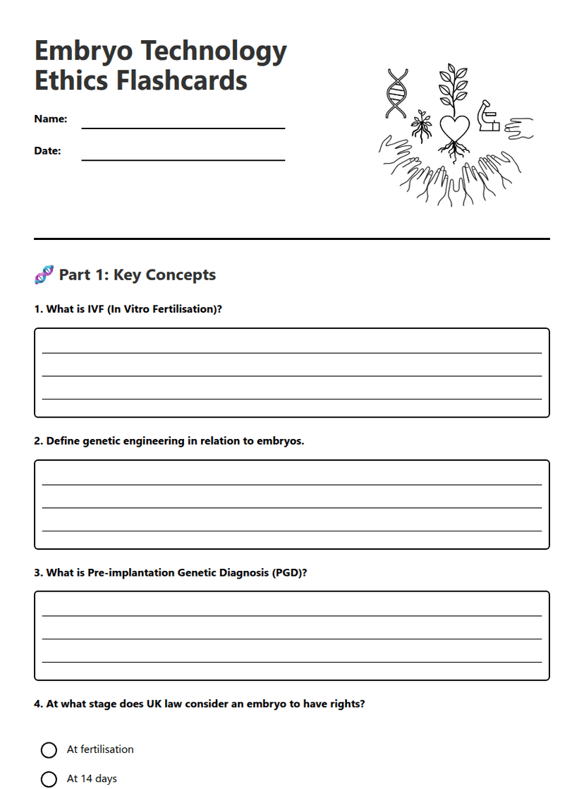 Embryo Technology Ethics Flashcards